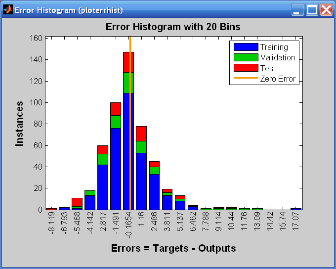 gettingstarted_error_hist_01
