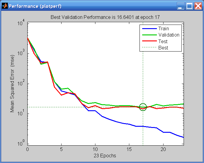 gettingstarted_perf_plot