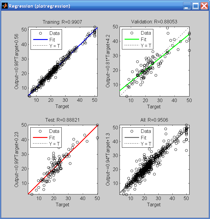 gettingstarted_reg_plot1