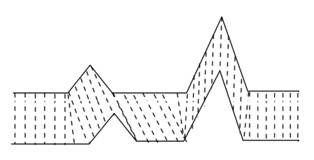 dynamic_time_warping